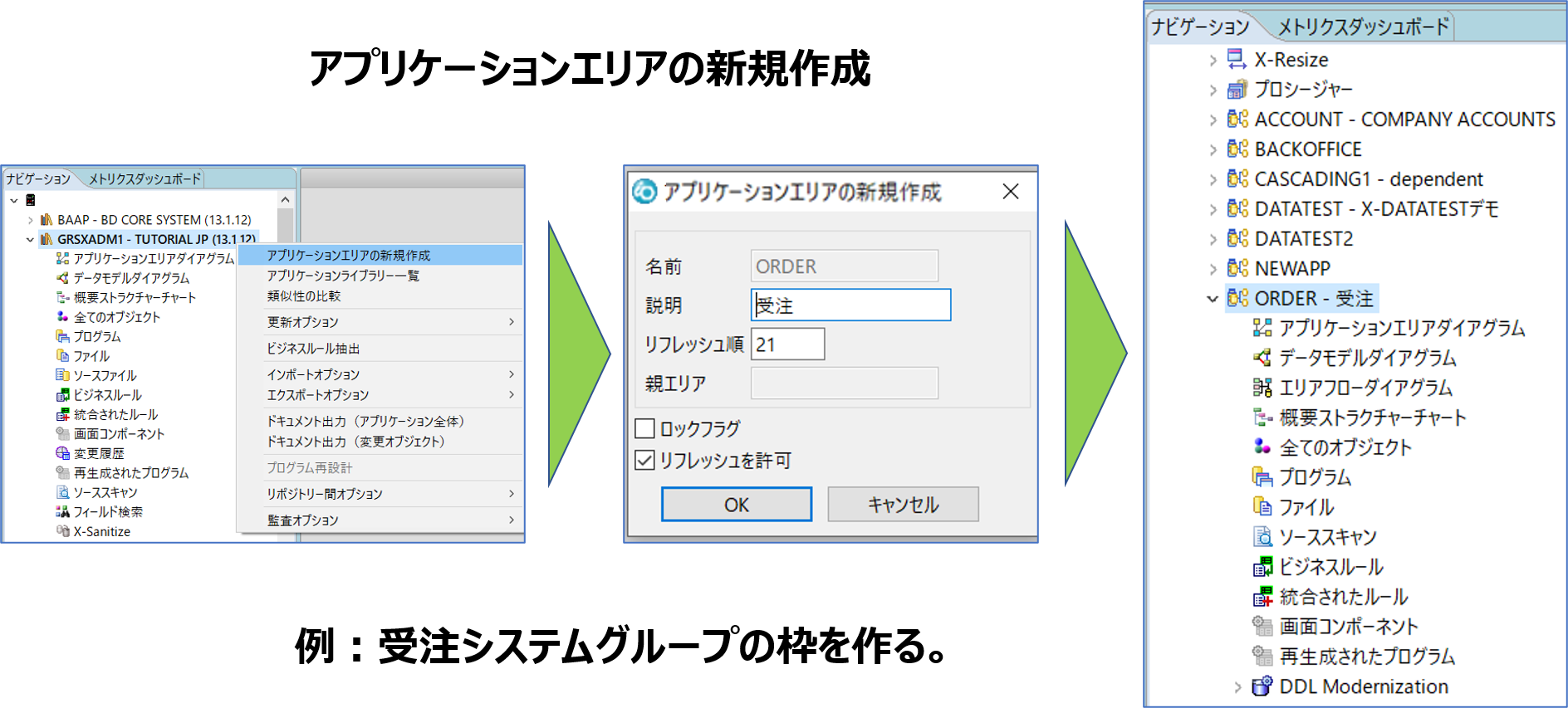 業務の視点を加えてみよう XAnalysis製品の特徴と主な機能