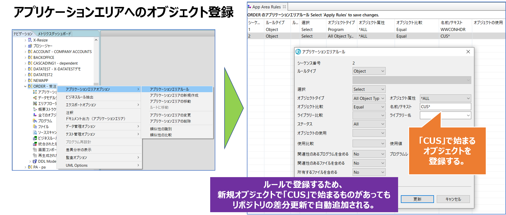 業務の視点を加えてみよう XAnalysis製品の特徴と主な機能