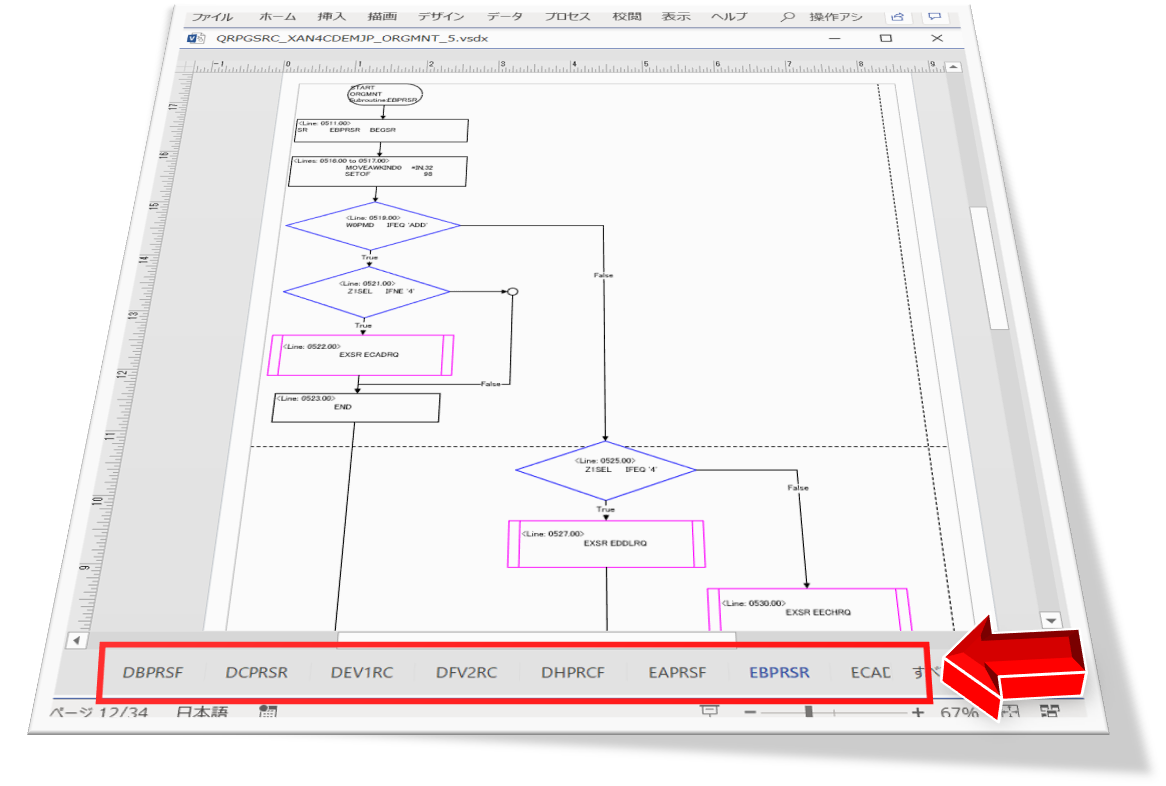 ソースコードをフロー化してみよう X Analysis 製品の特徴と主な機能